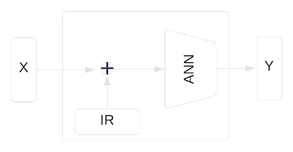L1-RPDNN-converged
